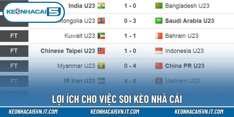 Lợi ích cho việc soi kèo nhà cái
