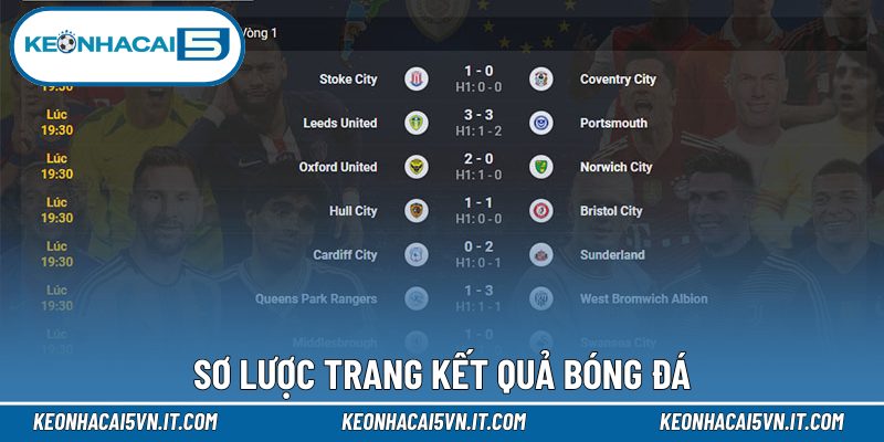 Sơ lược trang kết quả bóng đá