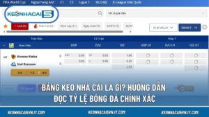 Bảng Kèo Nhà Cái