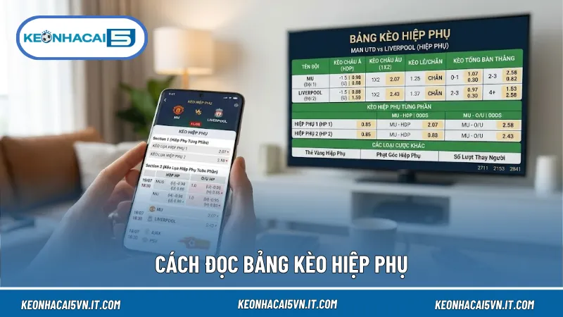 Đọc đúng bảng kèo hiệp phụ giúp hiểu chính xác cách tính của từng loại cược