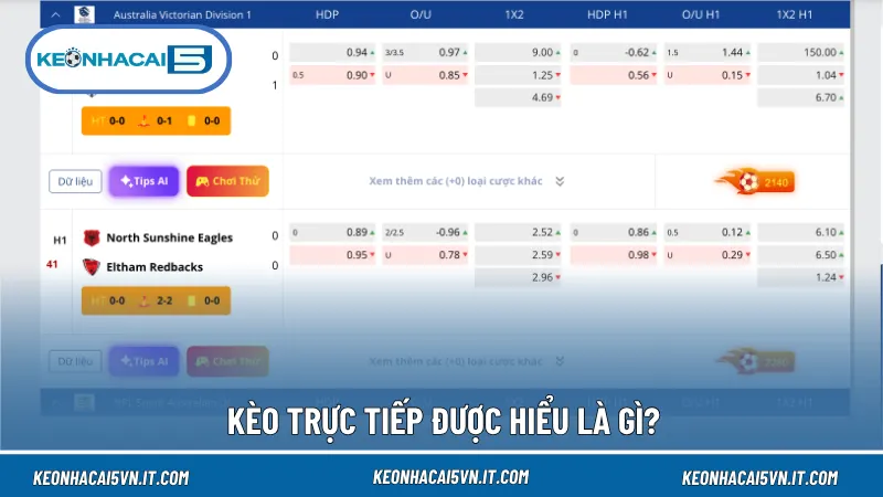 Kèo trực tiếp phản ánh những thay đổi của trận đấu thông qua tỷ lệ được cập nhật liên tục