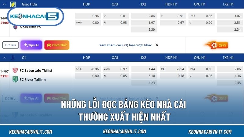 Một bảng kèo nhà cái tỷ lệ tốt chỉ cung cấp dữ liệu rõ ràng 