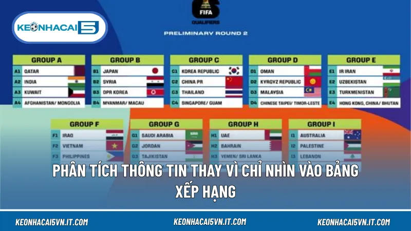 Tổng Hợp Mẹo Cá Cược Bóng Đá Nên Tham Khảo Trong Năm 2026 3 Bảng xếp hạng chỉ là một phần tham khảo, cần kết hợp thêm nhiều dữ liệu trước khi nhận định